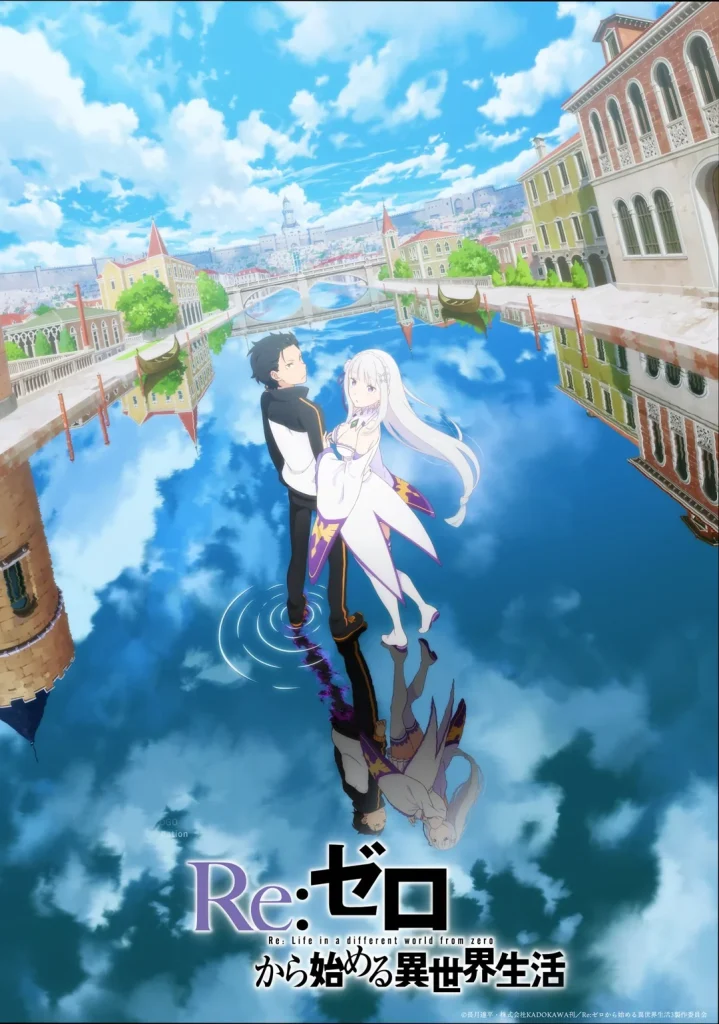 Re:Zero kara Hajimeru Isekai Seikatsu 3rd Season 